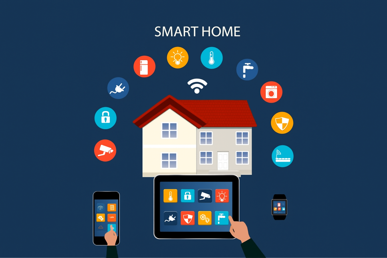 Smart Home 1