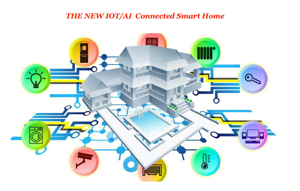 Smart Home 2